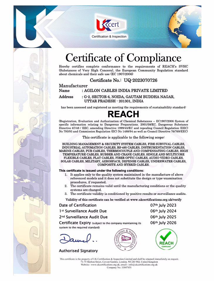 REACH Certificate