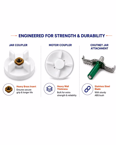 Bajaj Mixer Grinder Complete Coupler Set | 2 Jar Couplers + 2 Motor Couplers + 1 Chutney Blade | Compatible with Bajaj &amp; MR,GX21, GX8, GX7 &amp; Twister Mixer Grinders-3