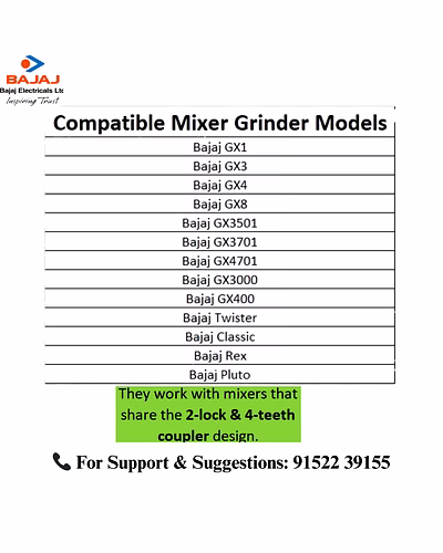 Bajaj Original 400ml Chutney Jar Assembly for GX75 Mixer Grinder | Genuine Stainless Steel Spare Jar | Compatible with GX75 MG &amp; Similar Models-4