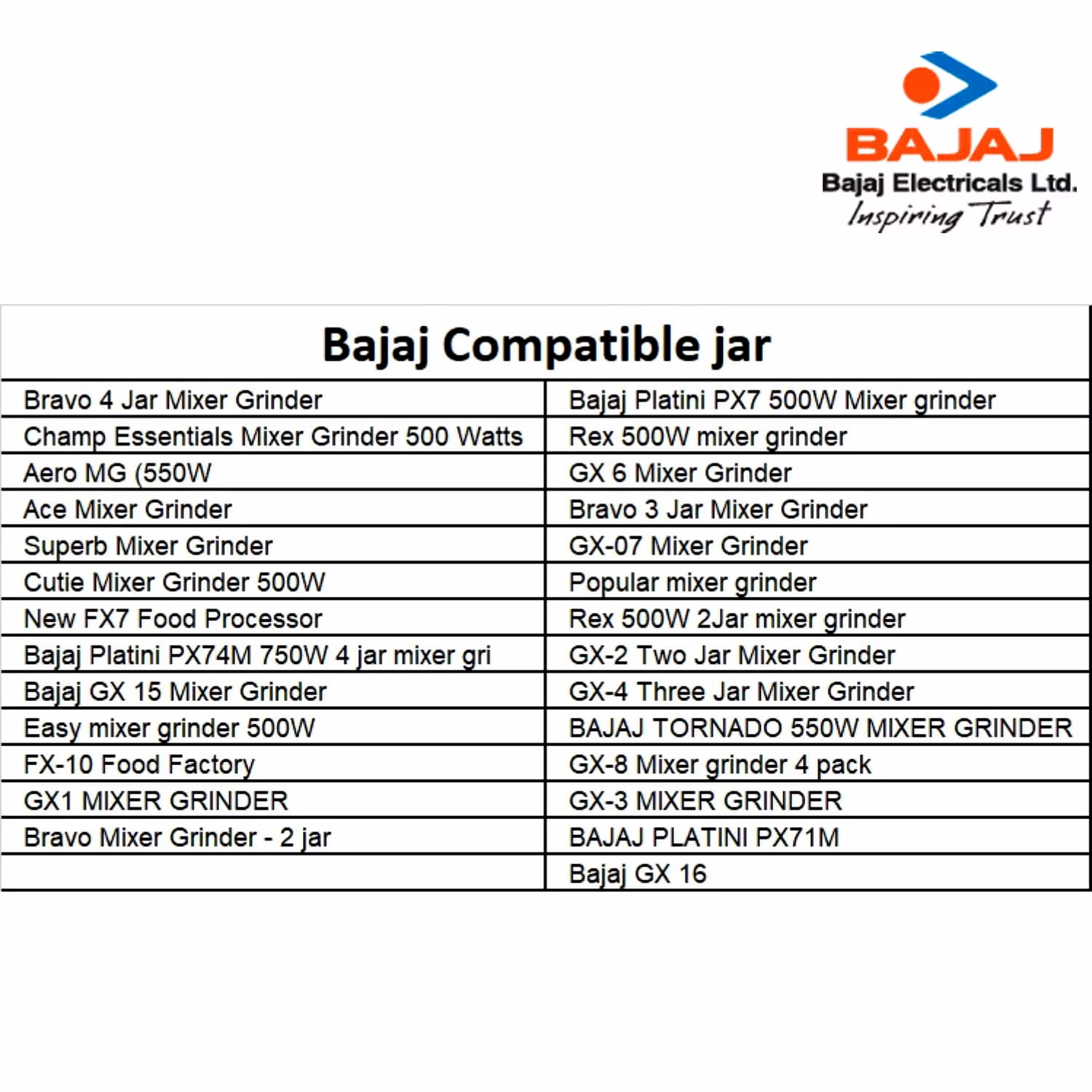 Bajaj Dry Jar Assembly for GX7 Mixer Grinder – Original Spare Jar with Blade & Lid | Stainless Steel | Genuine Replacement Accessory image 5