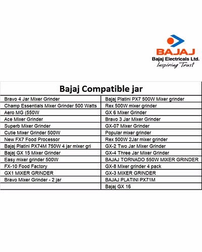 Bajaj Dry Jar Assembly for GX7 Mixer Grinder – Original Spare Jar with Blade &amp; Lid | Stainless Steel | Genuine Replacement Accessory-4