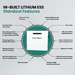 in-built lithium ess 2500-100/25.6v