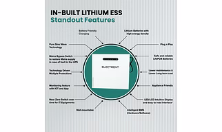 In-built Lithium ESS 2500-100/25.6V