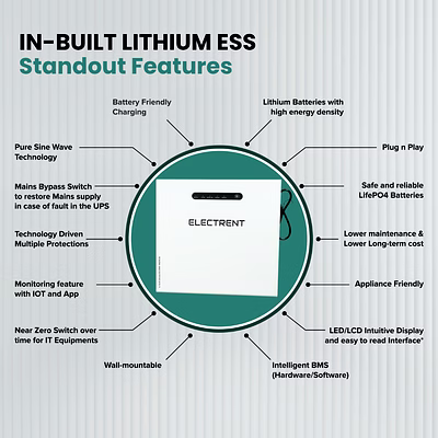 in-built lithium ess 2500-100/25.6v