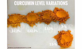 Turmeric Powder
