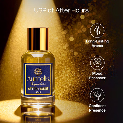 aurrelis signature after hour perfume