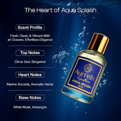 aurrelis signature aqua splash perfume