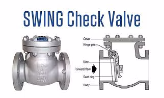 CHECK VALVE