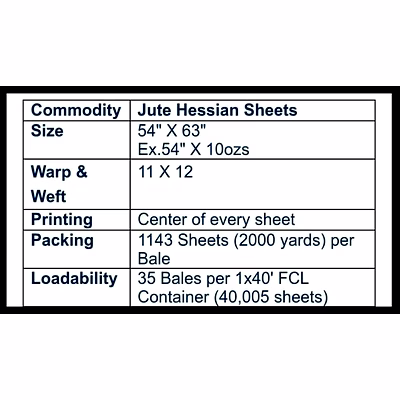 jute hessian sheets