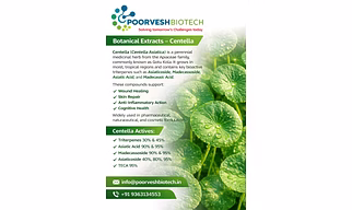 Botanical Extracts – Centella