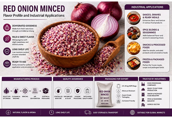 Dehydrated red onion minced for industrial food processing and bulk export applications