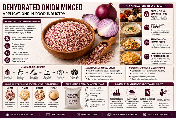 Dehydrated onion minced for food industry applications and bulk export supply