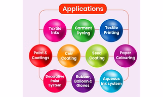 Organic Pigment Dispersion