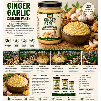 ginger garlic cooking paste