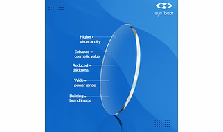 Optical Lenses - eyeglasses lenses - spectacle lenses