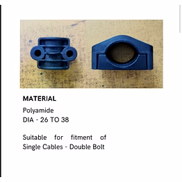 cable clamps