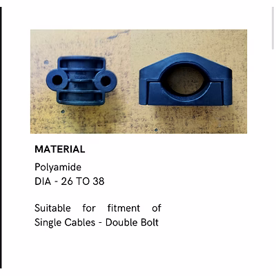 cable clamps
