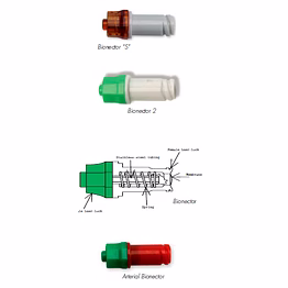 bionector