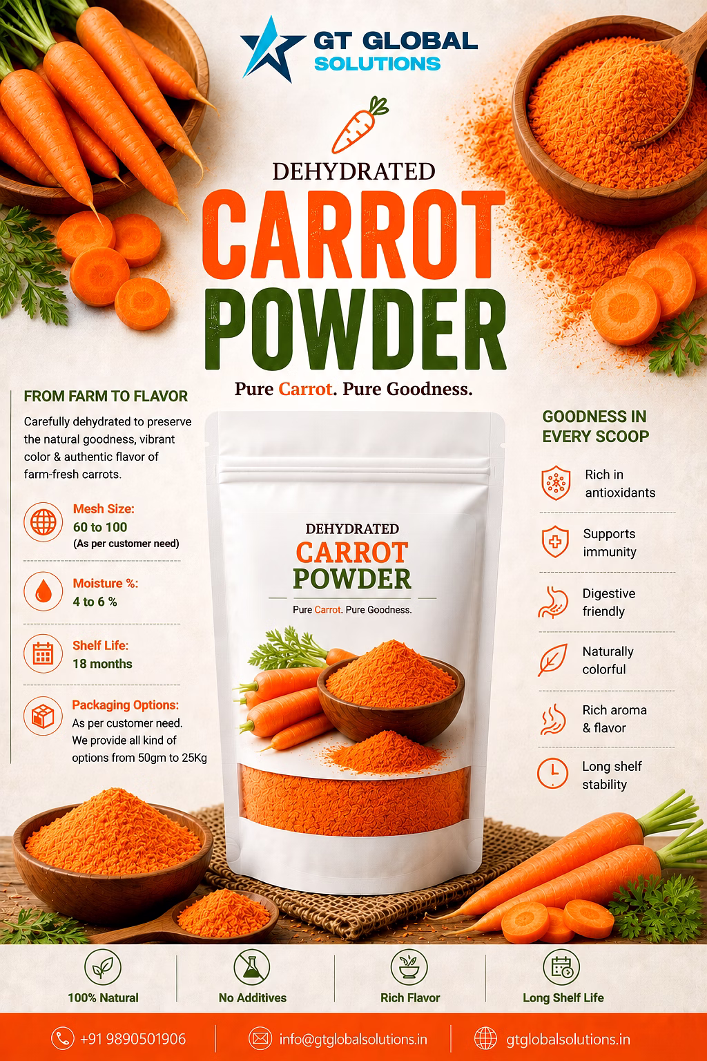 Dehydrated Carrot Powder image 2