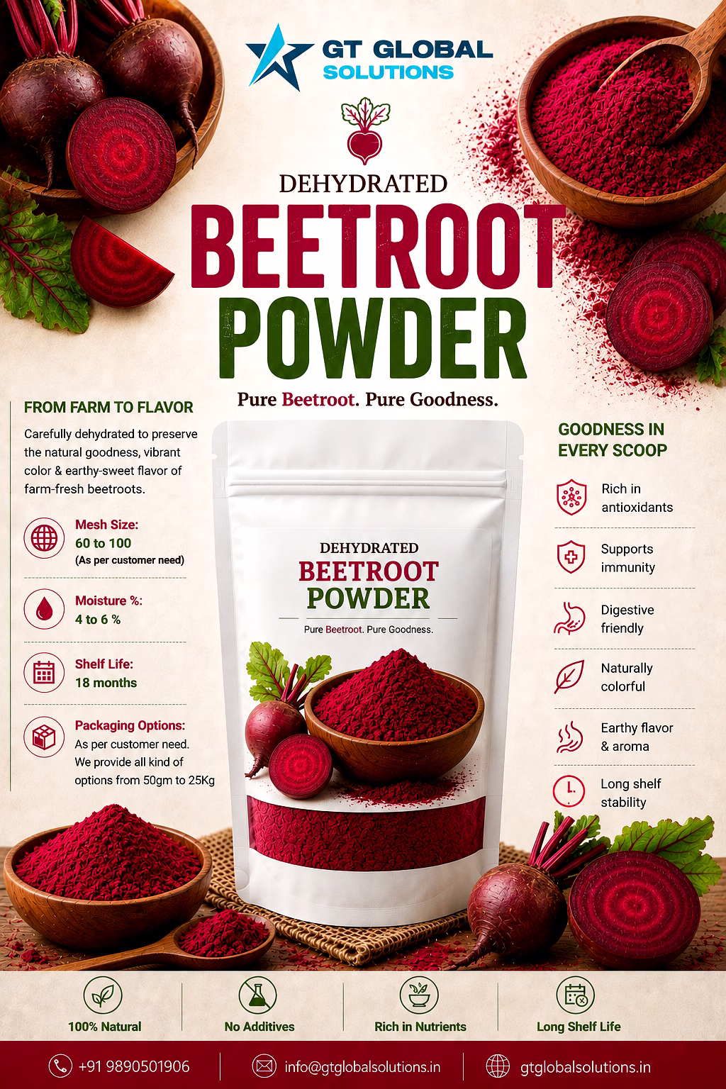 Dehydrated Beetroot Powder image 2