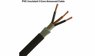 HYPLUS Armoured Cable