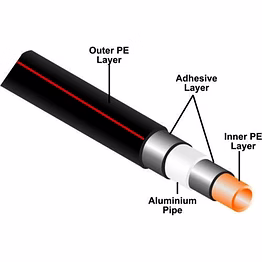 kitec pipe