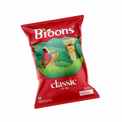 black tea ctc