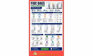 FIBC Bulk Bags