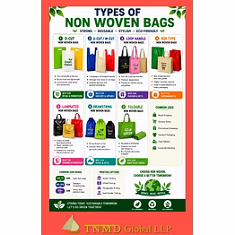 non-woven bags