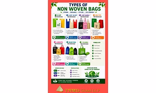Non-Woven Bags