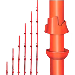 cuplock system