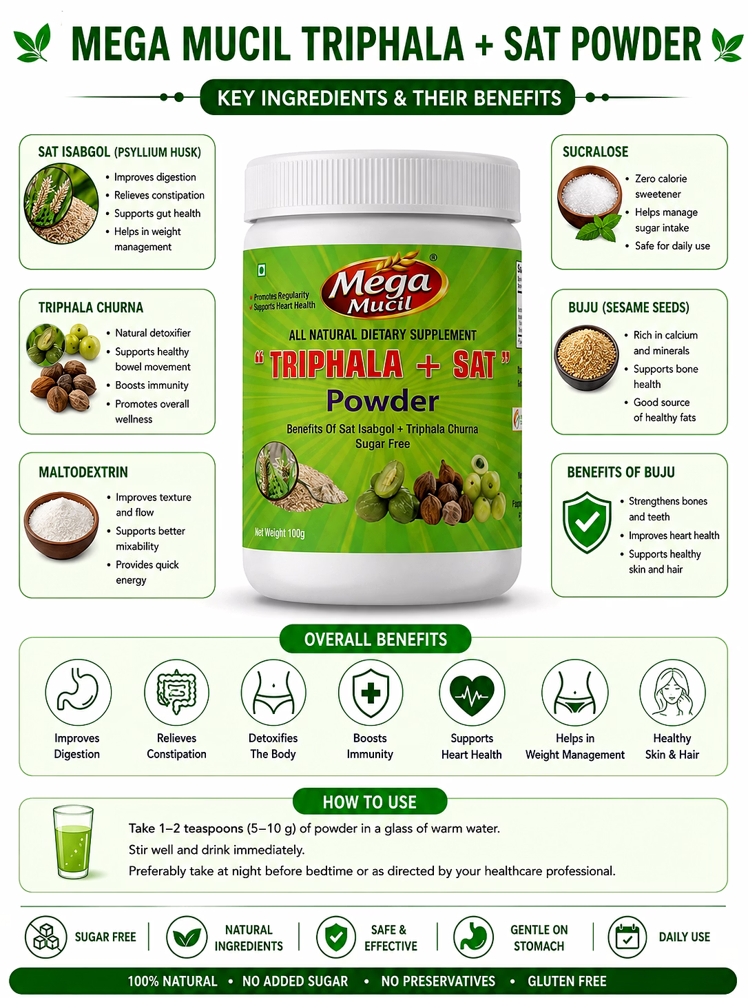 TRIPHALA SAT ISABGOL WITH TRIPHALA POWDER image 4