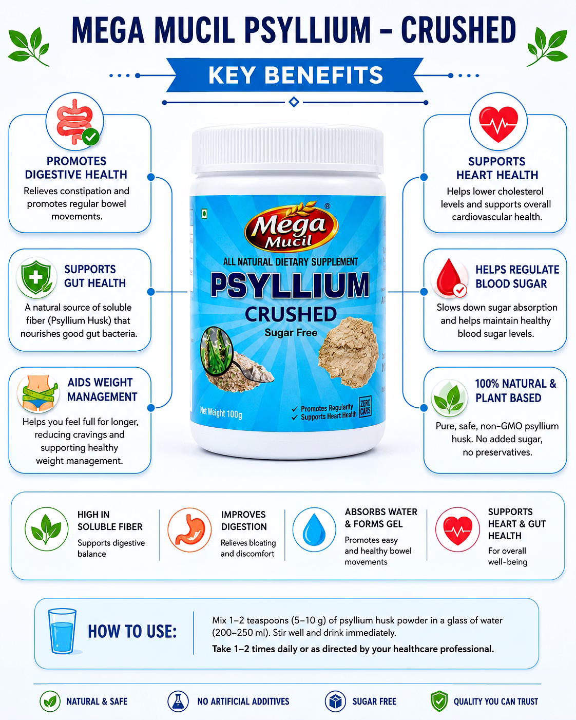 PSYLLIUM HUSK POWDER  NATURAL image 4