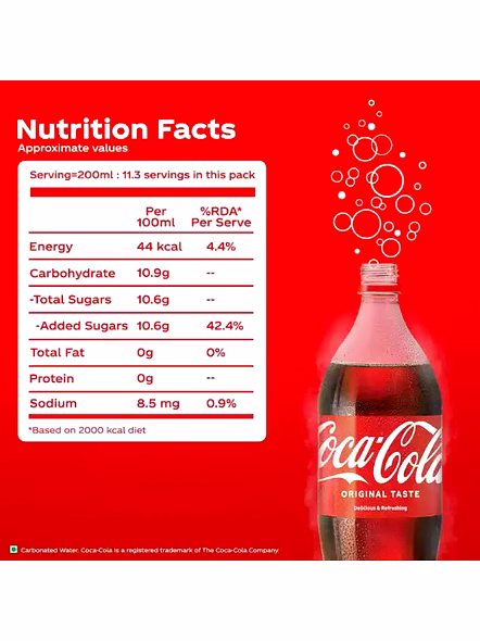 Coca Cola Pet Bottle (2.25 Lt)-2