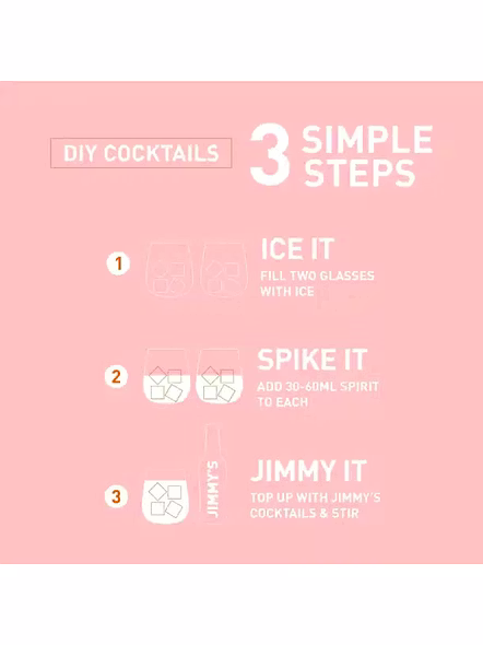 Jimmys Cocktail Cosmopolitan (250 Ml)-2