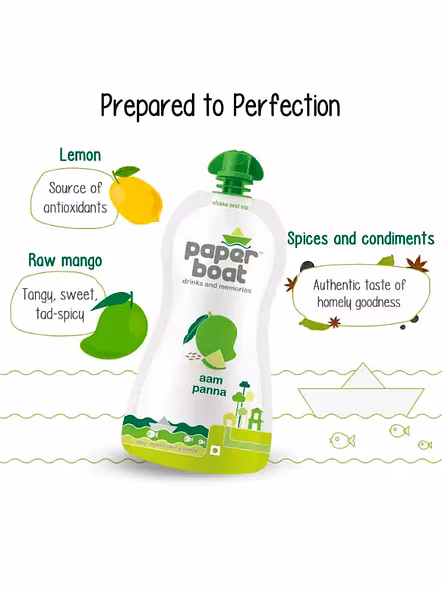 Paper Boat Aam Panna Drink (200 Ml)-248