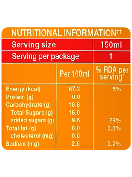 Paper Boat Aam Raas Drink (180 Ml)-3