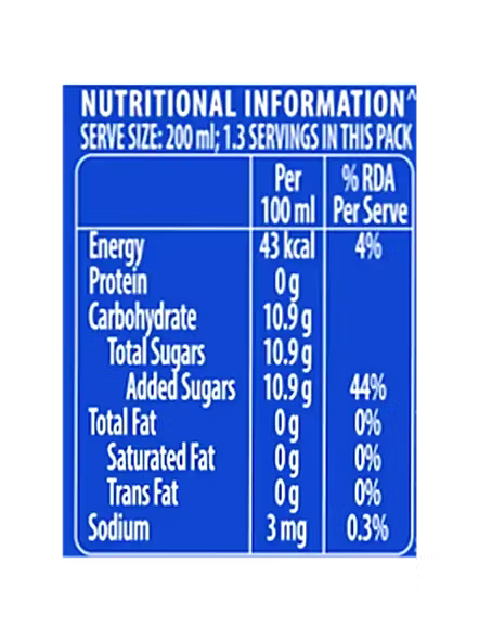 Pepsi Soft Drink Pet Bottle (250 Ml)-2