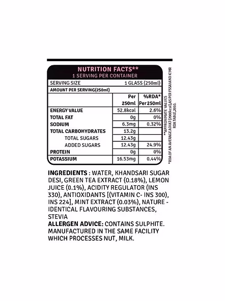 Raw Pressery Iced Green Tea Mojito Mint (250 Ml)-2