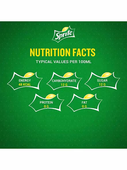 Sprite Soft Drink Pet (2.25 Lt)-2