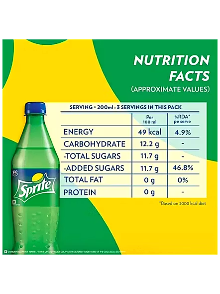 Sprite Soft Drink Pet (650 Ml)-2