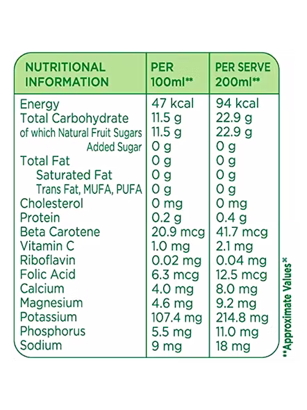 Tropicana Apple 100% Fruit Juice (1 Lt)-2