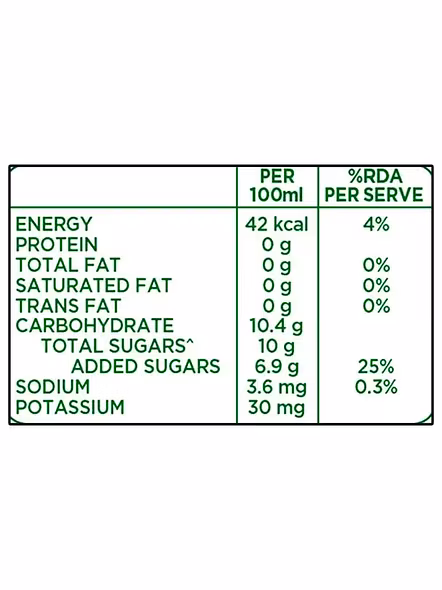 Tropicana Apple Delight Fruit Juice (180 Ml)-3