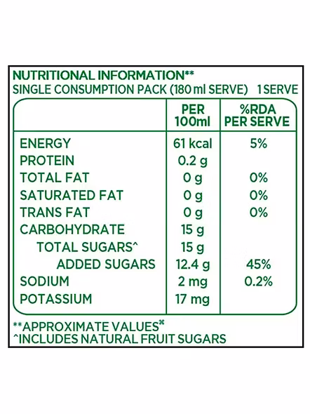 Tropicana Mango Delight Fruit Juice (180 Ml)-3