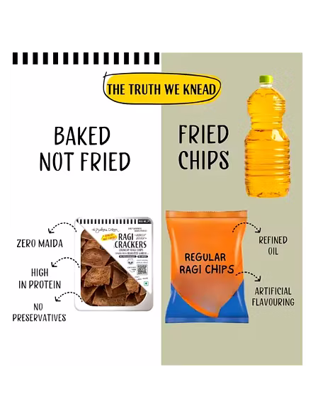 Brd Bd Ragi Crackers (1 Pac)-3