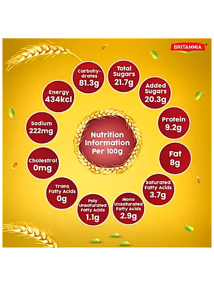 Britannia Toast Tea Premium Bake Rusk (150 G)-2