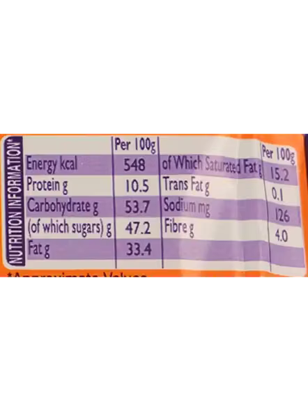 Cadbury Dairy Milk Roast Almond (38 G)-2