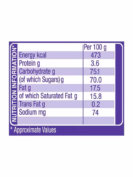 Cadbury Gems Duo Pack (25 G)-2
