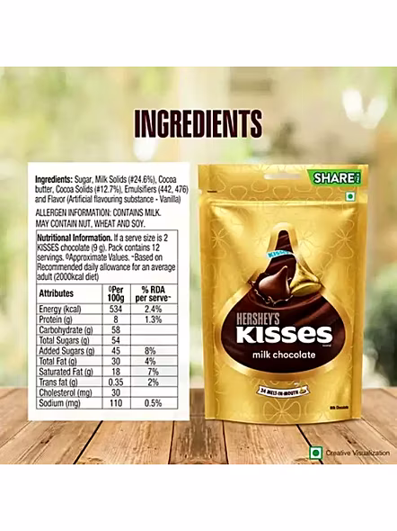 Hersheys Kisses Milk Chocolate Pouch (100 G)-1