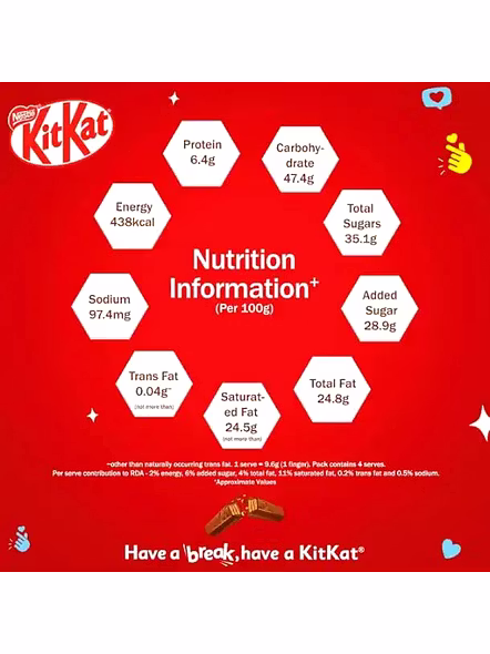 Nestle Kit Kat 4Finger Milk Cocoa (38 G)-2